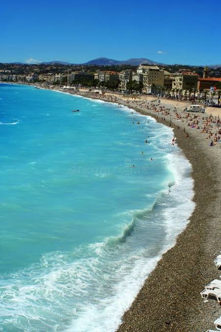 Best Beaches in India You Must Visit